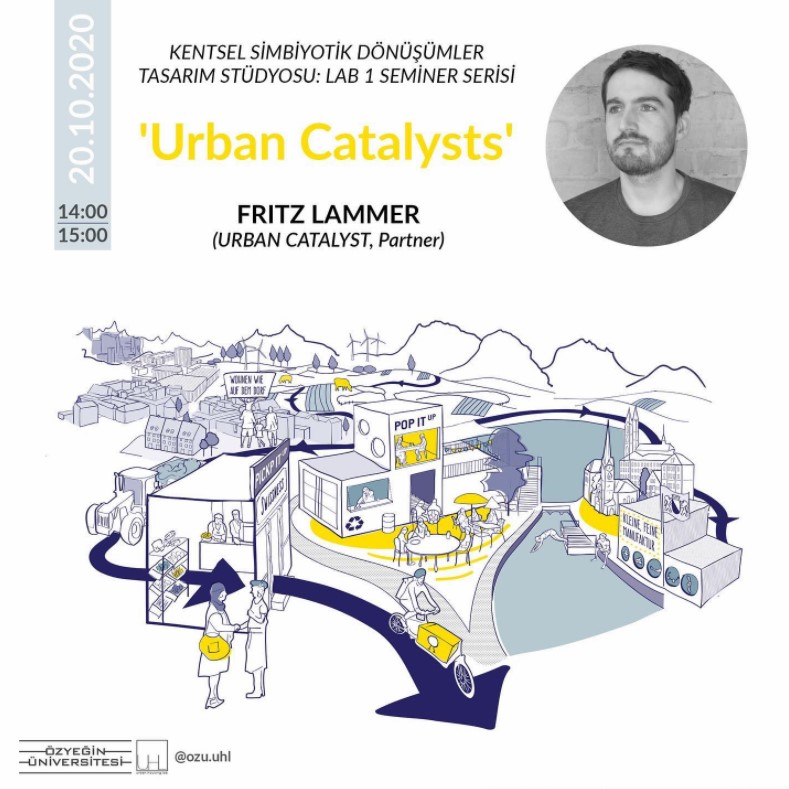 Urban Catalysts, Fritz Lammer