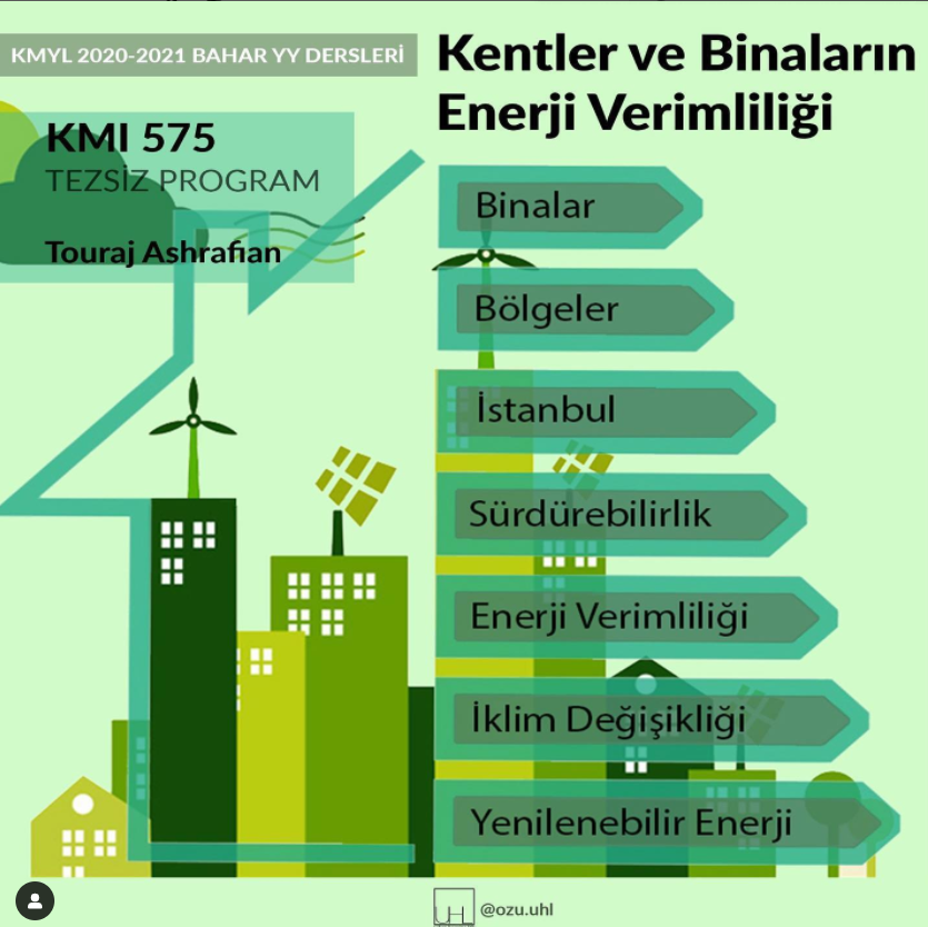 KMI 575